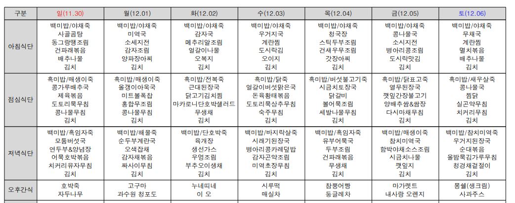 /user/d/delightsilver/editor/2511/838718152ee76defa7deb51e8cee01b7_1764292694_9091.JPG 이미지크게보기