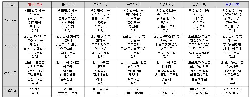 /user/d/delightsilver/editor/2511/ca0915b76fa2495d353f54e012c41d04_1763624814_8037.JPG 이미지크게보기