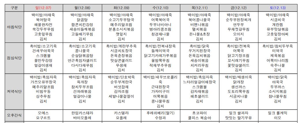 /user/d/delightsilver/editor/2512/1fb377d23fdccb3efa5b1f7a94963fd1_1764985313_2367.JPG 이미지크게보기