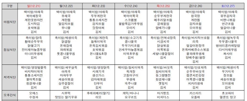 /user/d/delightsilver/editor/2512/f08df54af476216cfad20786fd7e739d_1766204897_3656.JPG 이미지크게보기