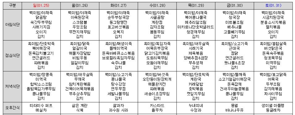 /user/d/delightsilver/editor/2601/519d68cb18591a4291a5480135ce4b43_1769666009_8701.JPG 이미지크게보기