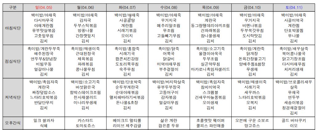 /user/d/delightsilver/editor/2604/dce1e28fbdde45a107d844e8e4441551_1775799931_881.JPG 이미지크게보기