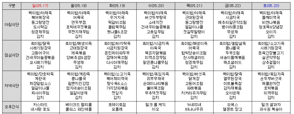 /user/d/delightsilver/editor/2605/440b1ce55b83bbd82fc799cdd407ff1e_1778813385_8236.JPG 이미지크게보기