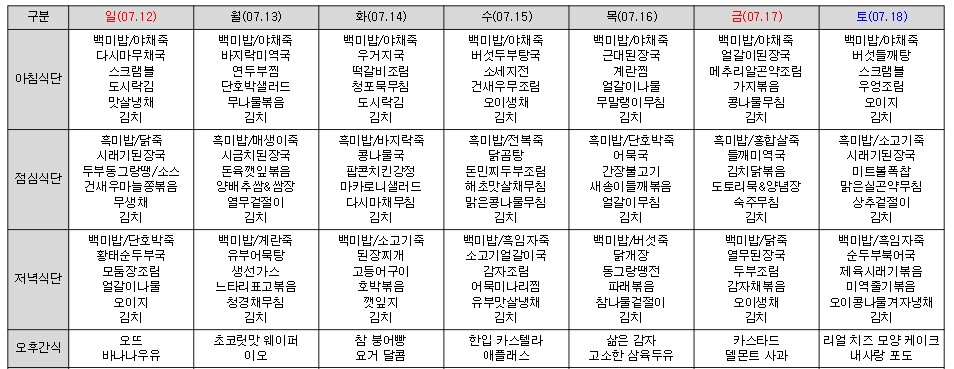 /user/d/delightsilver/editor/2607/71b3f3da4fbfd17dbbeba307d81692e8_1783583279_5588.jpg 이미지크게보기